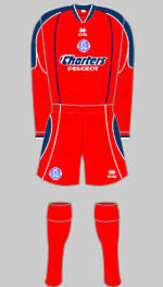 aldershot town 2004