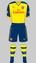 arsenal 2014-15 change kit