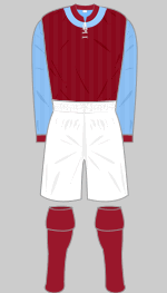 aston villa 1905-06 kit