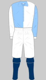 blackburn rovers 1884 fa cup kit