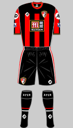 afc bournemouth 2015-16