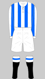 brighton 1904 kit