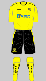 burton albion 2020-21