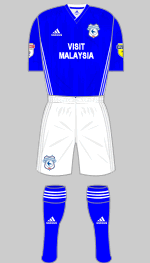 cardiff city 2019-20 1st kit