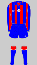 crystal palace fc 1975