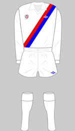 buy crystal palace fc 1976 shirt