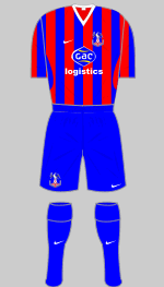 crystal palace 2009