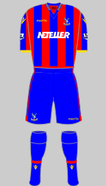 crystal palace 2014-14