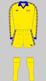 everton 1977 change kit