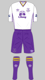 everton 2014-15 third kit