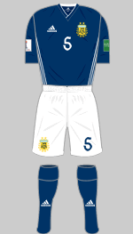 argentina 2019 WWC 2nd kit