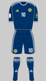 scotalnd 2019 WWC navy kit