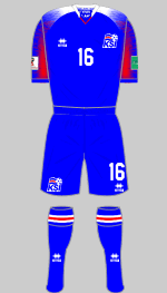 iceland 2018 1st kit