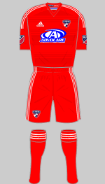 fc dallas 2015 kit