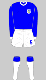 macclesfield town fc 1968-69