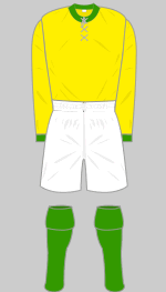 norwich city 1908