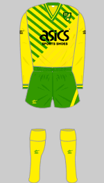  norwich city 1989