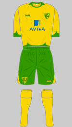 norwich city 2009-10 home kit