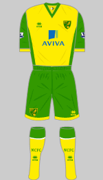 norwich city fc 2013-14 home kit