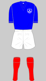 portsmouth 1958-60