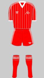 aberdeen 1982-83 v dinamo tirana