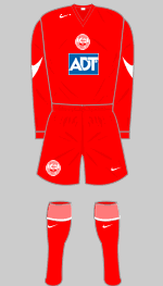 aberdeen fc 2004