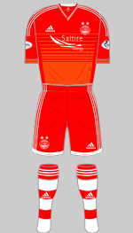 aberdeen 2015-16 kit