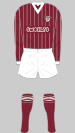 arbroath fc 1984-86