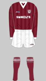 arbroath fc 1986-88