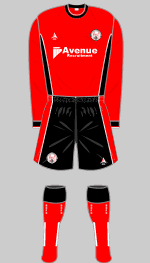 brechin city fc 2005