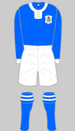 falkirk fc 1910-11