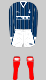 falkirk fc 1986