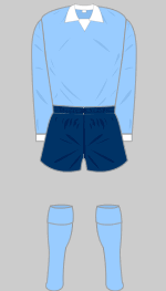 Forfar Athletic 1975-76 kit