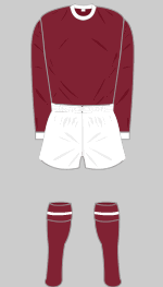 hearts 1971-72