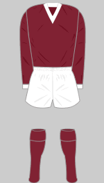 kelty hearts 1980-81