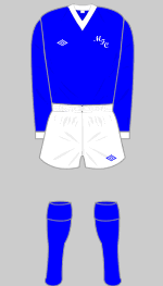 montrose 1981-84