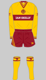 motherwell 1984