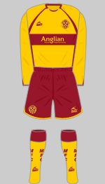 motherwell 2007