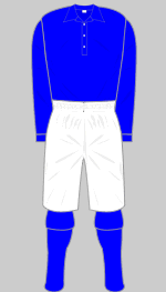 raith rovers 1889