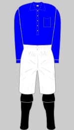 st bernard's fc 1893-94