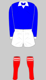 St Johnstone 1975-76 kit
