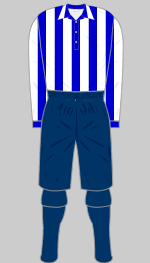 sheffield wednesday 1892