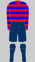 spurs 1900-01 change kit