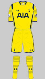 tottenham hotspur 2014-15 third kit