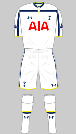 tottenham hotspur 2014-15 cup kit