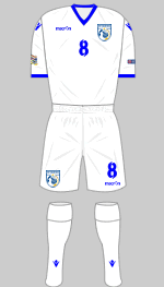 cyprus 2018 change kit