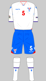 faroe islands 2018 1st kit