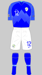 slovenia 2018 change kit