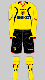 watford fc 2007