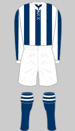 wba 1930